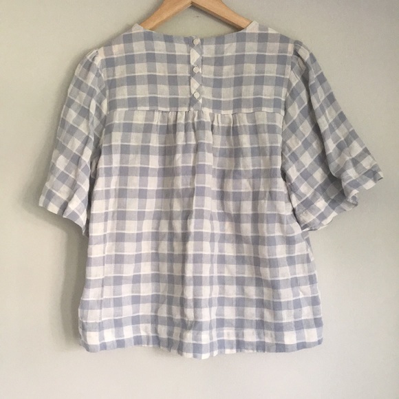 Anthro. RO & DE XS - Picture 4 of 6